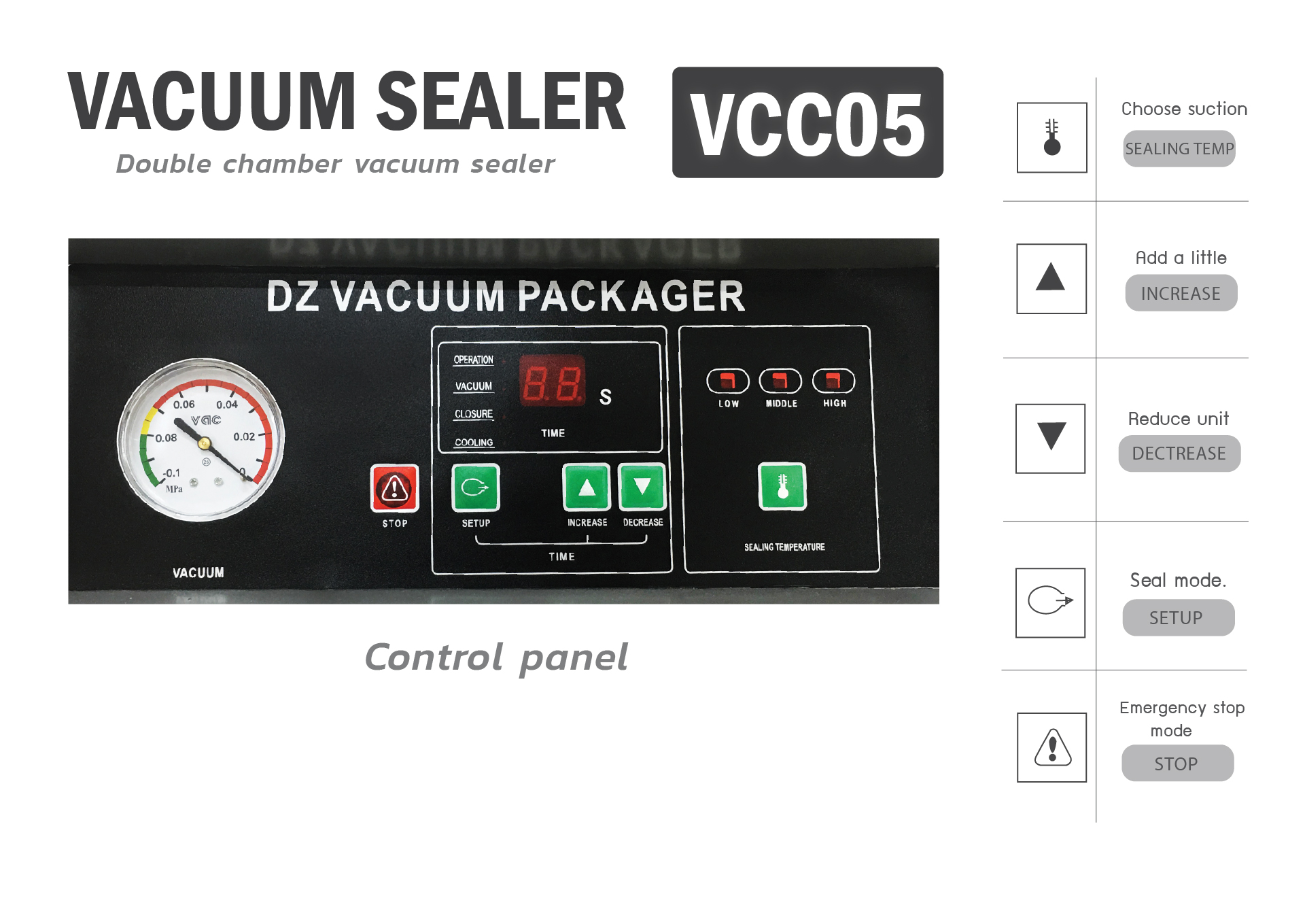 Double chamber-VCC05-Control