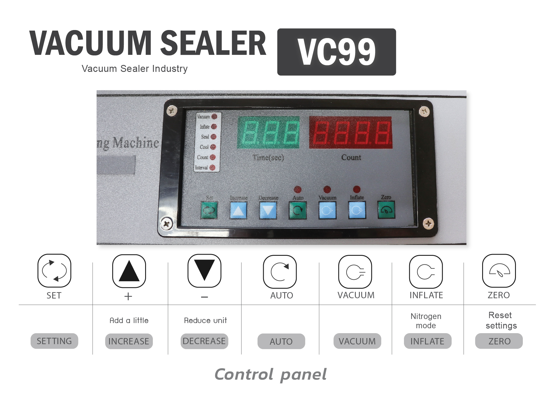Vacuum-VC99-control-01